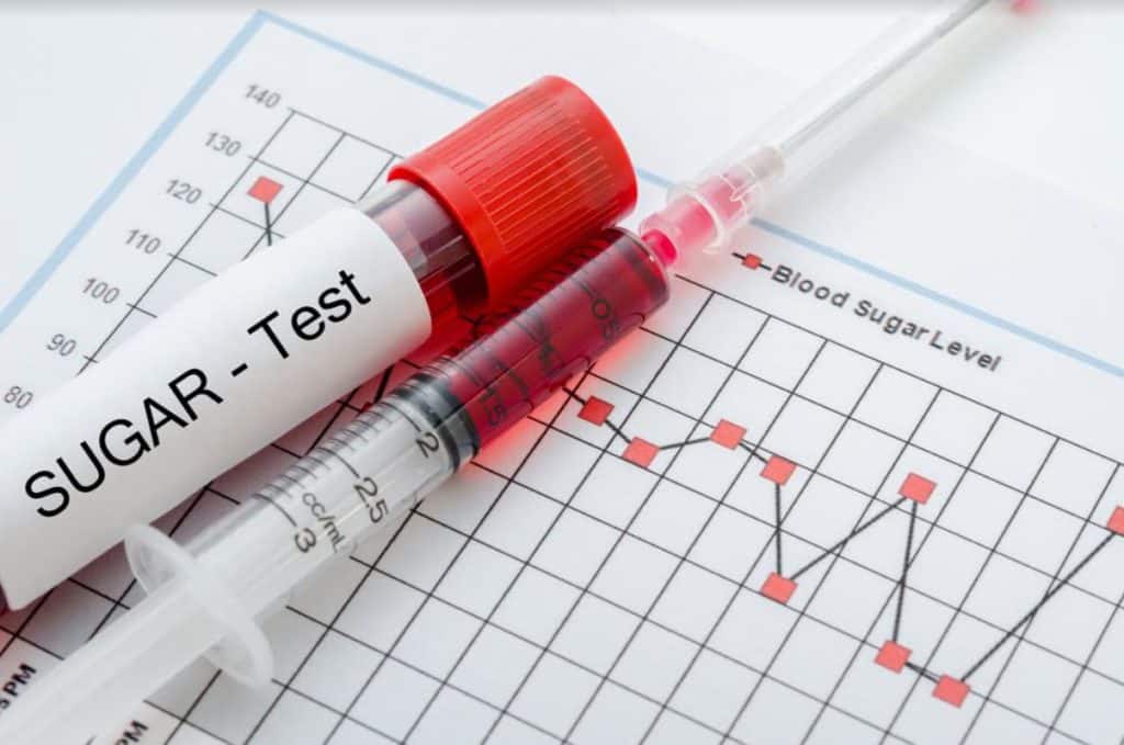 Glucose test in pregnancy 