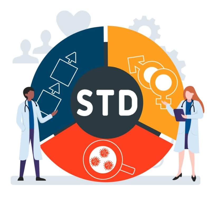 Which STDs Cause Infertility